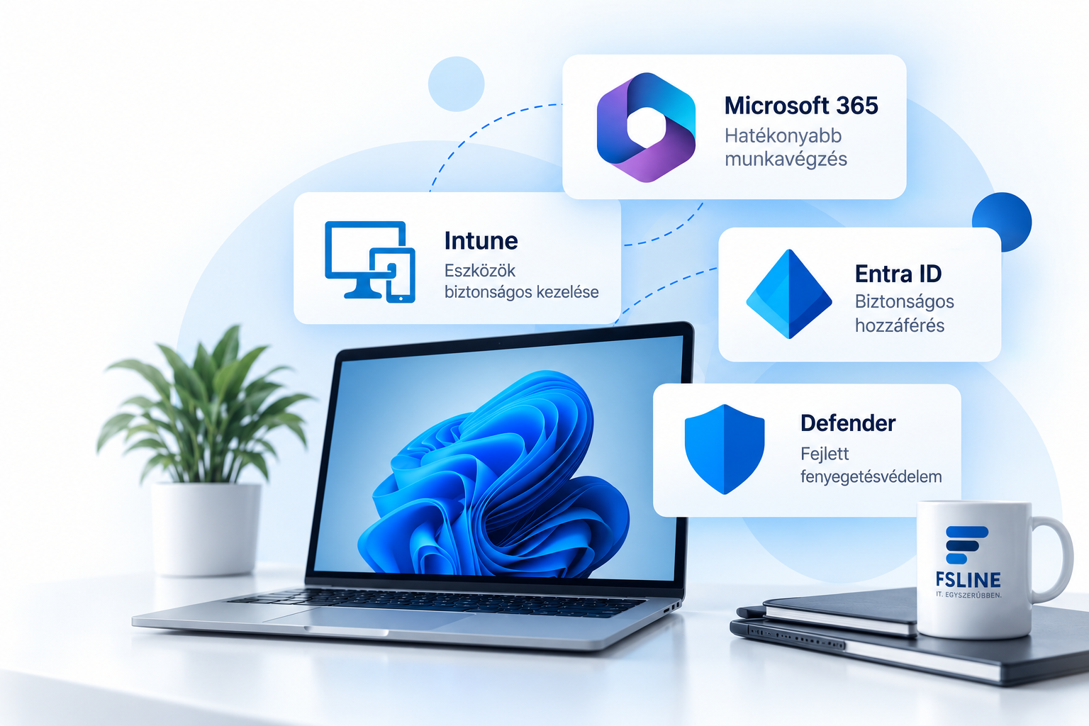 Microsoft megoldások KKV-k számára